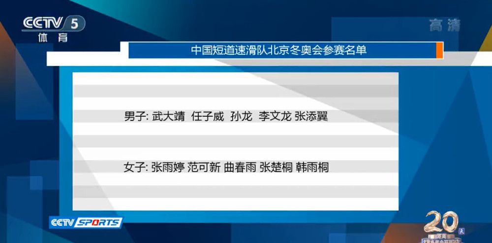 他节目中说：“我认为他们绝对准备好争夺冠军。